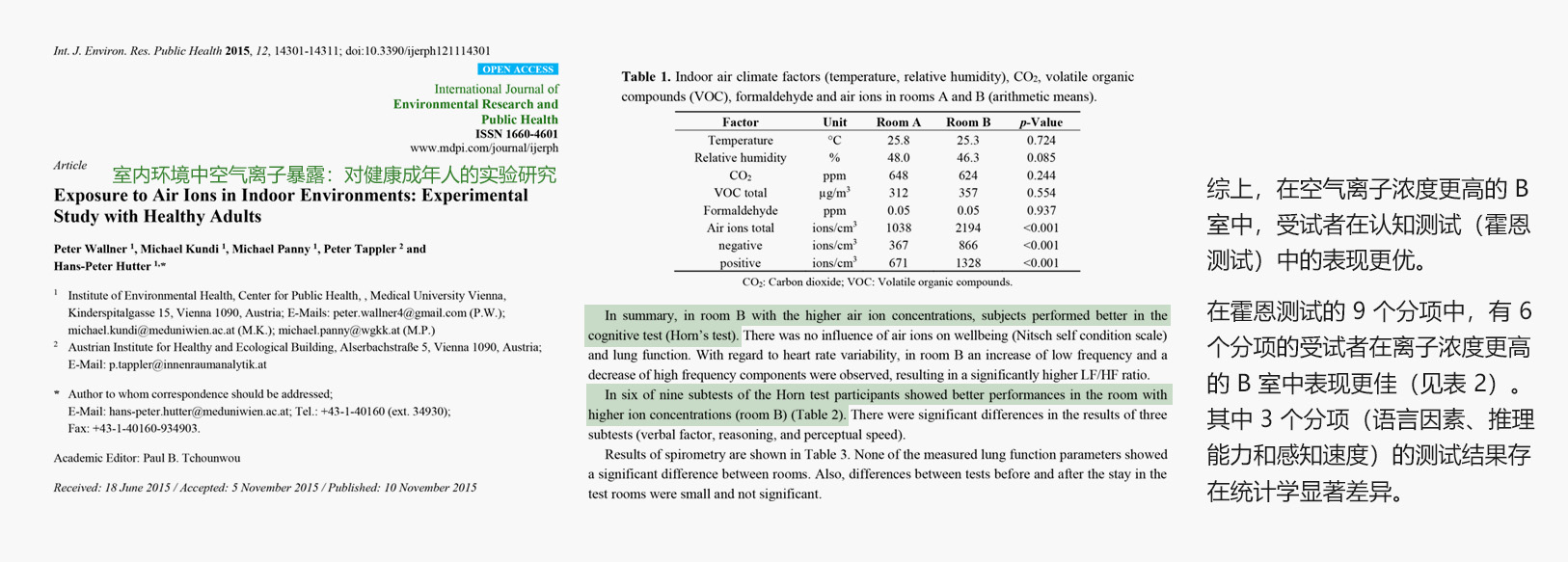 空气离子与人体健康的科学关联 - 文献 1