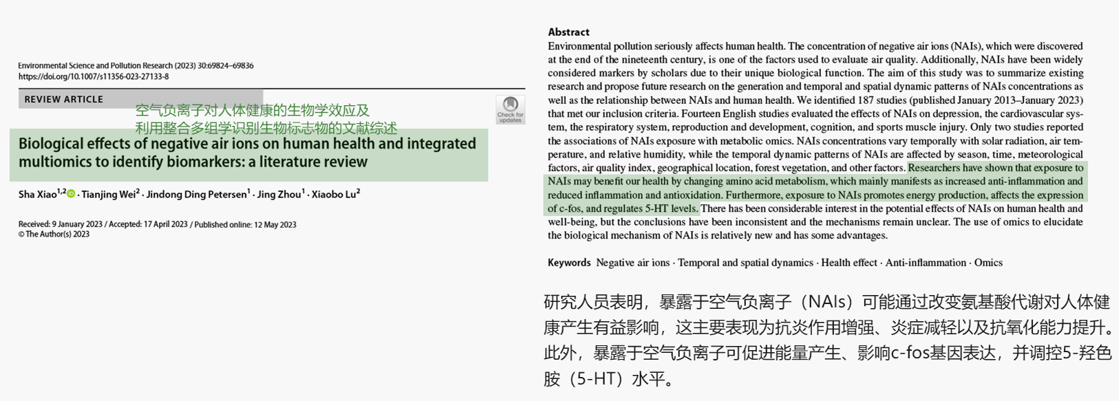 空气离子与人体健康的科学关联 - 文献 2